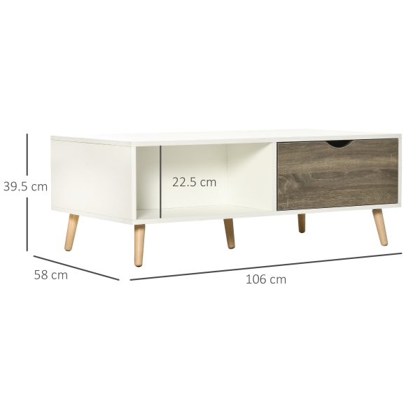 Modern Coffee Tables for Living Room w/ Storage Shelves, 2 Drawers, White - Image 5