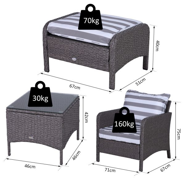 5-Piece PE Rattan Outdoor Garden Furniture Set Dark Grey - Image 5