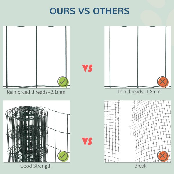 61cm x 1000cm Chicken Wire Mesh, Foldable PVC Coated Fences, for Garden, Green - Image 4