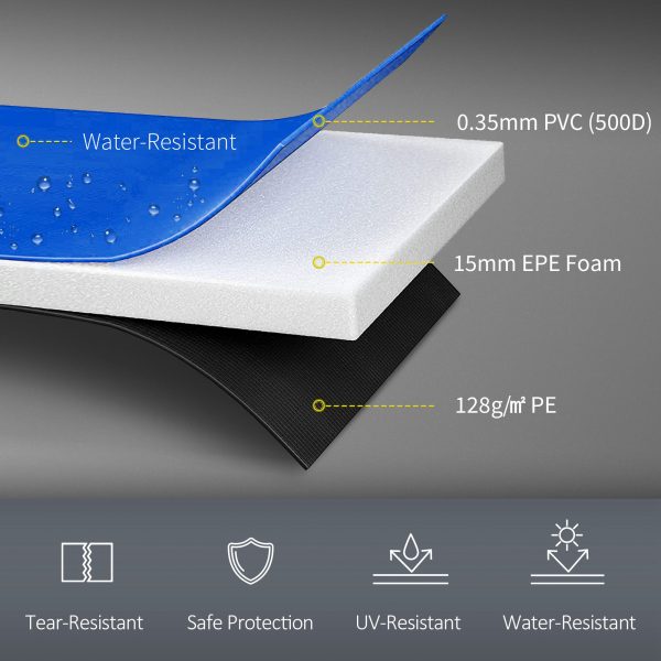 8FT Trampoline Pad PVC Replacement Safety Surround Spring Cover Padding - Image 4