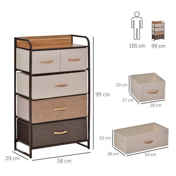 HOMCOM Closet Dresser, Dresser Tower With 5 Linen Fabric Drawers Steel Frame - Image 3