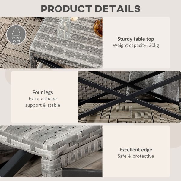 PE Wicker Outdoor Coffee Table w/ Plastic Board Under the Full Woven Table Top - Image 6