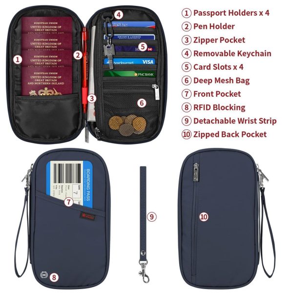 VINSANI DELUXE PASSPORT ORG NAVY BLUE 1010327 - Image 5