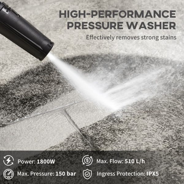 DURHAND Portable Power Washer 1800W, 150 Bar, 510 L/h for Garden, Car, Furniture - Image 4