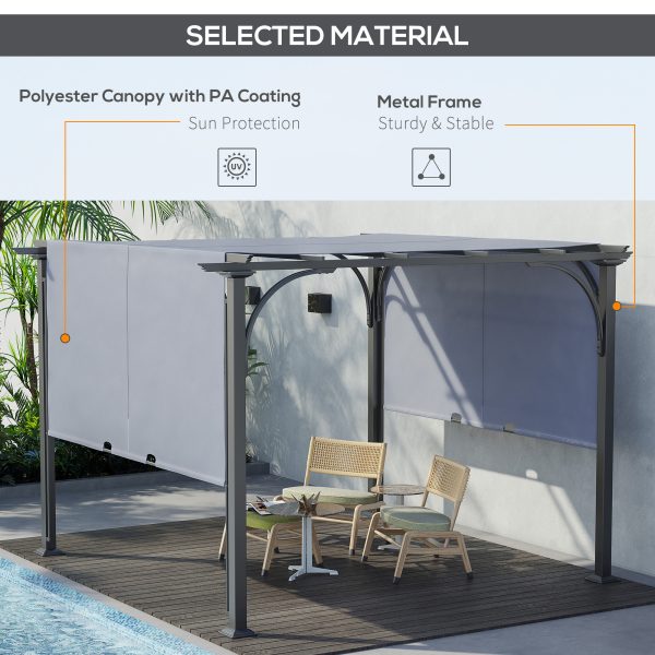 Outsunny Outdoor Retractable Pergola Garden Sun Shade Patio Canopy Shelter - Image 4