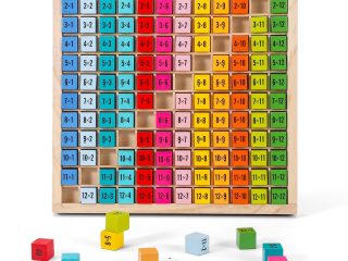 SOKA TWELVE TIMES TABLE 1010114