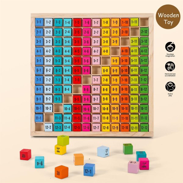 SOKA TWELVE TIMES TABLE 1010114 - Image 6