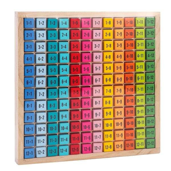 SOKA TWELVE TIMES TABLE 1010114 - Image 5