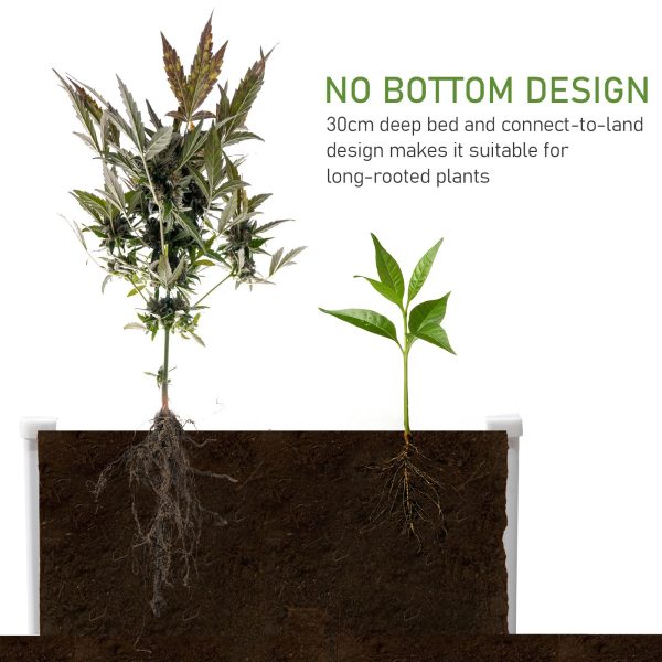 Garden Raised Bed Planter Grow Containers Flower Pot PP 100 x 80cm - Image 5