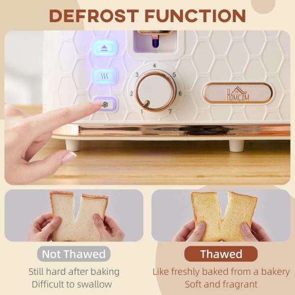 HOMCOM Toaster with 4 Slot, 7 Browning Levels, 1600W, White Honeycomb - Image 4