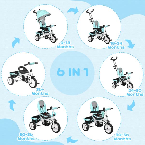 HOMCOM 6 in 1 Kids Trike, Stroller with Parent Handle, Green - Image 2