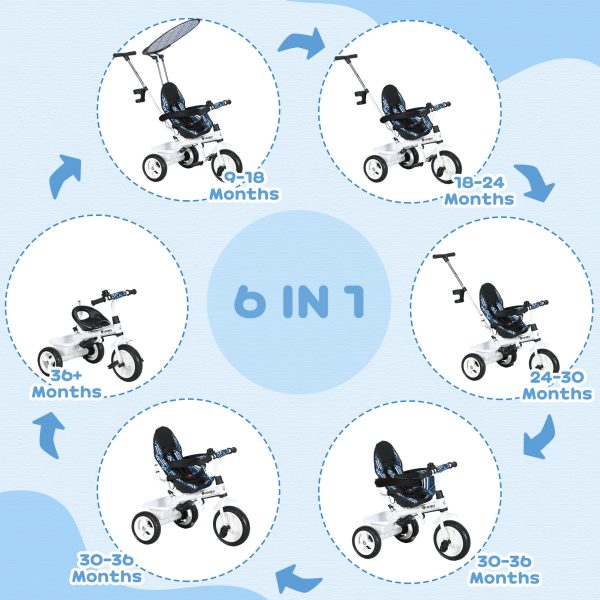 HOMCOM 6 in 1 Kids Tricycle w/ Removable Handle for 1.5+ year, Blue - Image 2