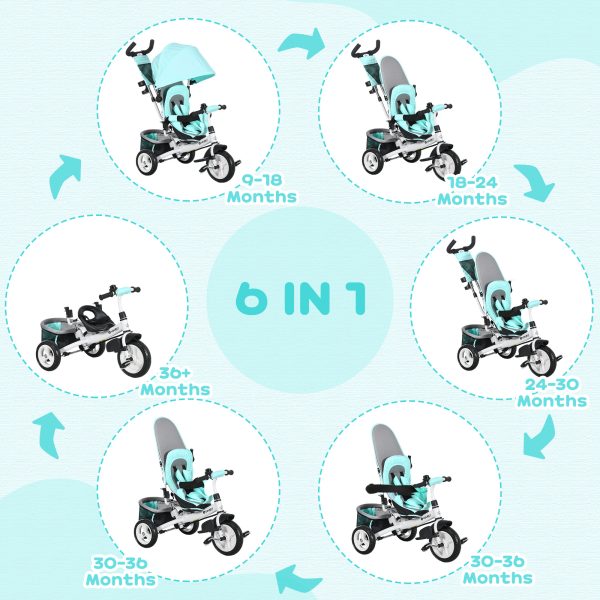 HOMCOM 6 in 1 Kids Trike, Stroller with Parent Handle, Green - Image 2