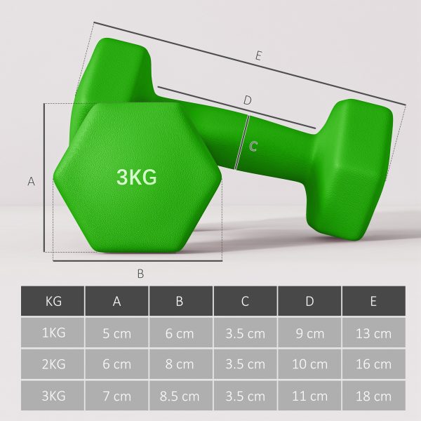 SPORTNOW Hex Dumbbells Set with Dumbbell Rack, 2 x 1kg, 2 x 2kg, 2 x 3kg - Image 5