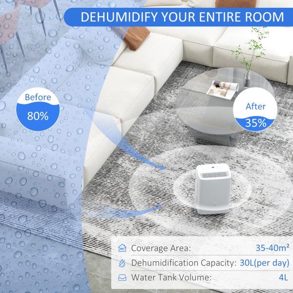 HOMCOM 30L/Day Dehumidifier for Home, with Auto-Clean Filter, 24H Timer - Image 4