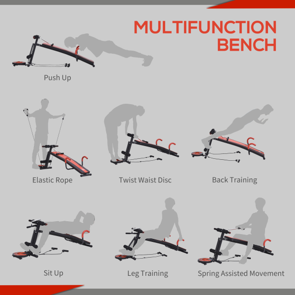 HOMCOM Adjustable Sit Up Bench with Twist Waist Disc for Home, Office, Gym - Image 7