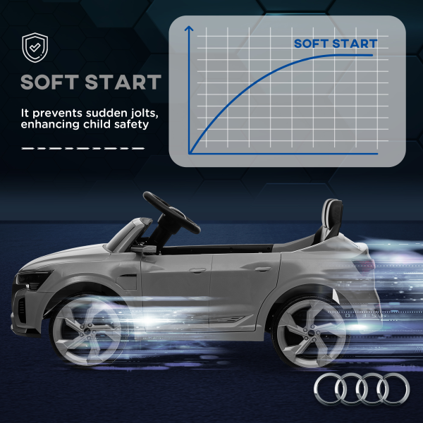 AIYAPLAY Audi Q8 e-tron Sportback Kids Electric Car w/ Remote - Grey - Image 8