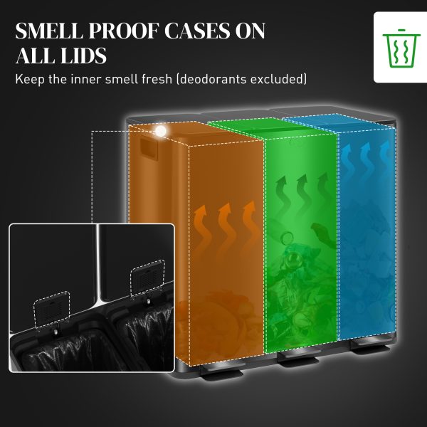HOMCOM 3 x 15L Triple Kitchen Bin Pedal Bin for Recycling and Waste, Black - Image 4
