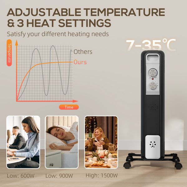 HOMCOM 1500W 7 Fin Oil Filled Heater Radiator for Home - Image 3