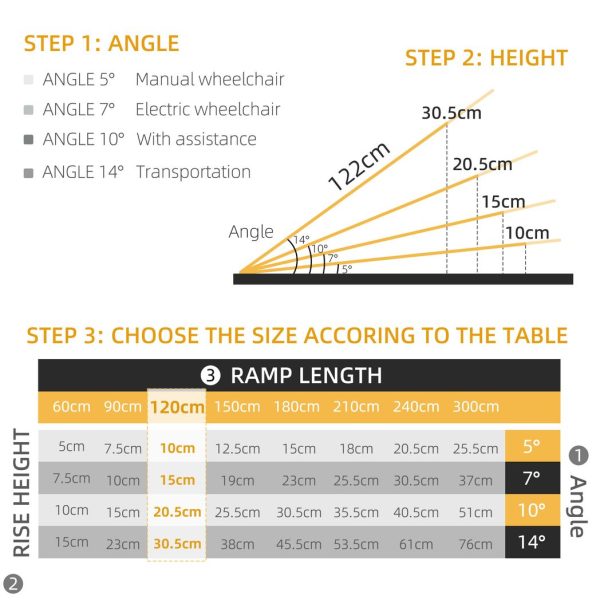 HOMCOM Aluminium Telescopic Wheelchair Ramps, 122cm, 270kg, Folding Ramp - Image 3