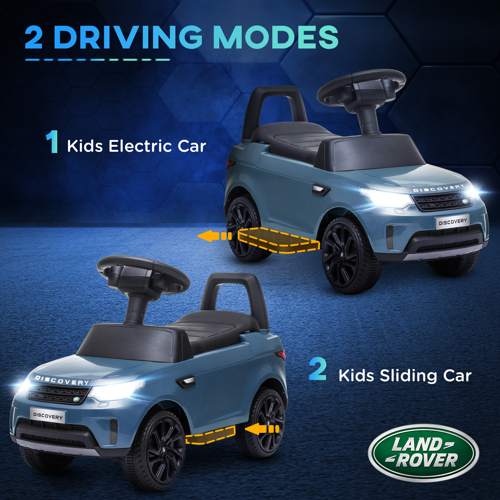 AIYAPLAY Land Rover Licensed Kids Electric Ride On Car Sliding Car - Image 3